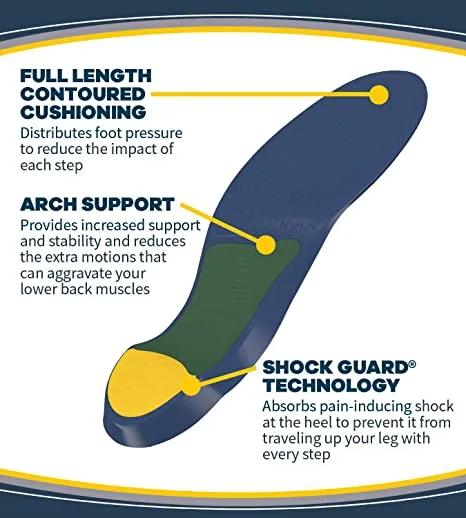 Dr. Scholl's Lower Back Pain Relief Orthotics | Immediate and All-Day Relief of Lower Back Pain | Women&Men